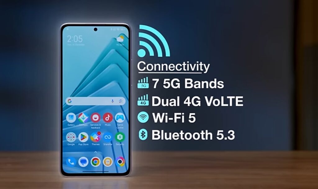 connectivity