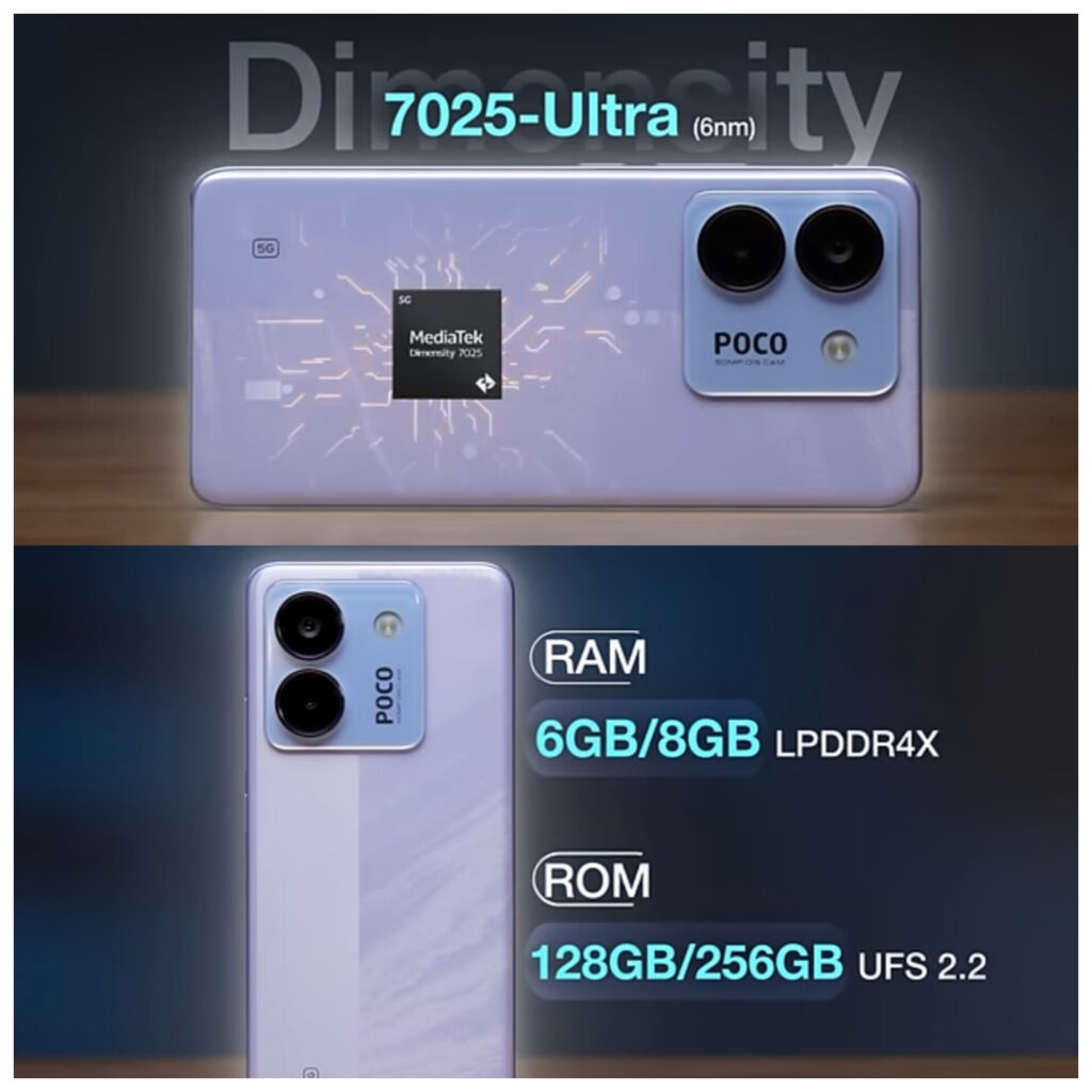 Performance .RAM POCO M75G PRO