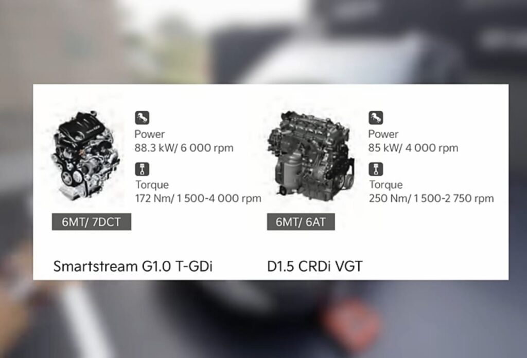 Kia Syros engine option