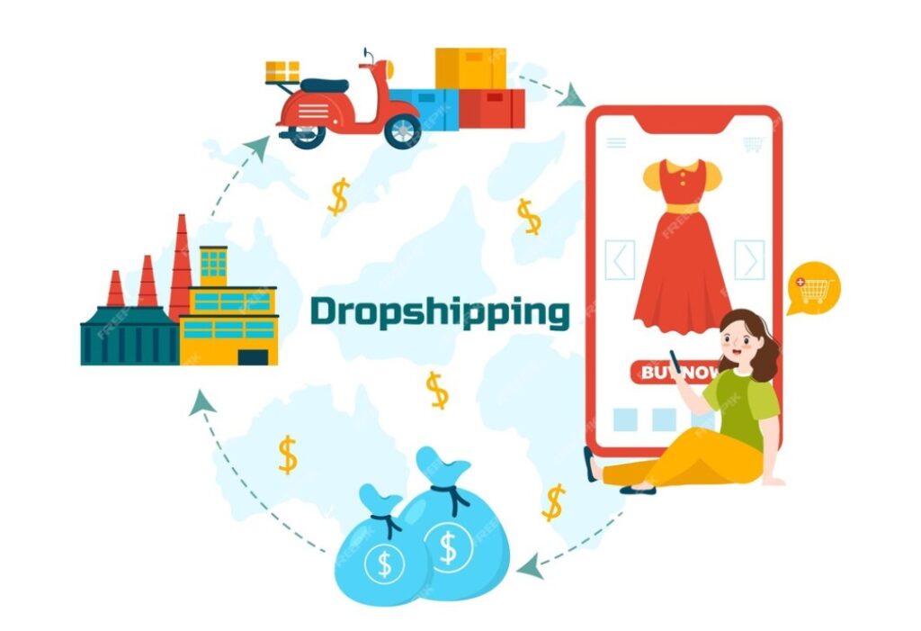 Dropshipping working